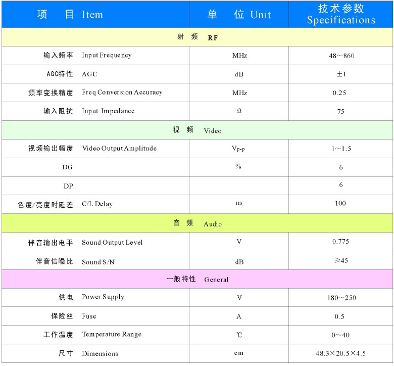 有線電視解調器（qì）