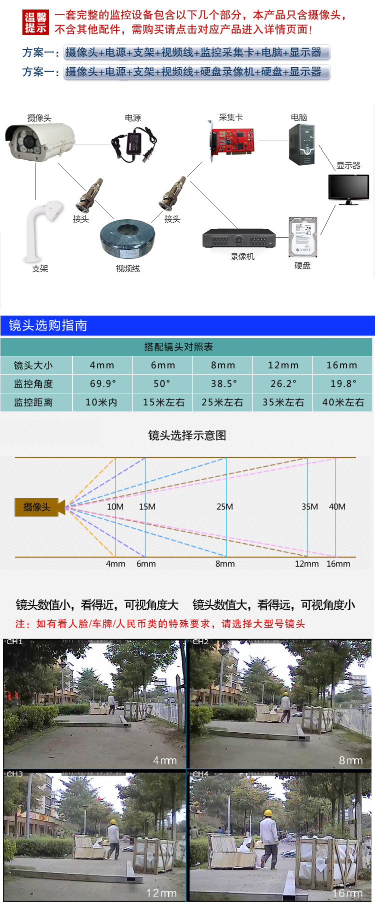 監（jiān）控工程圖
