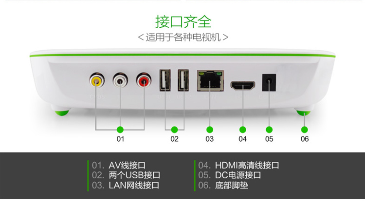 高清（qīng）IPTV機頂盒