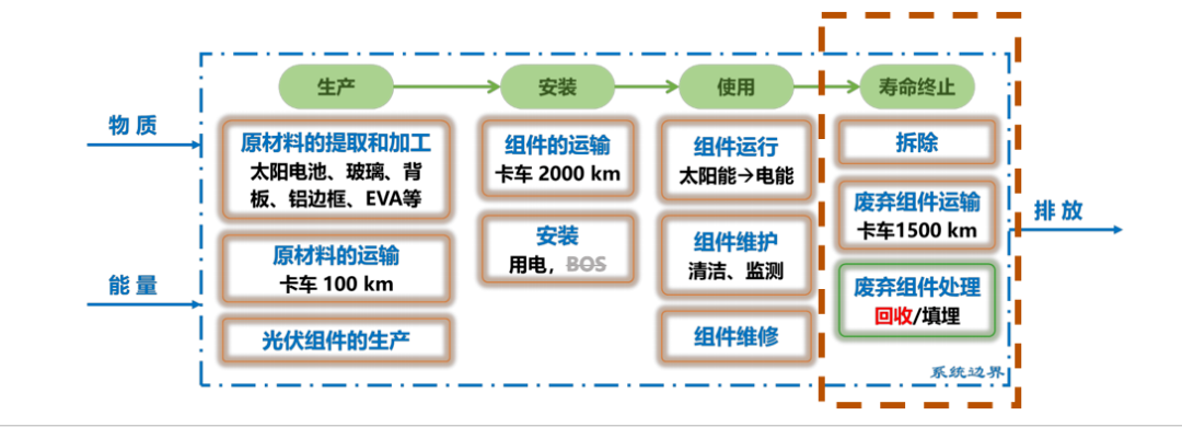 1657590022503349Mrre.png 2.png