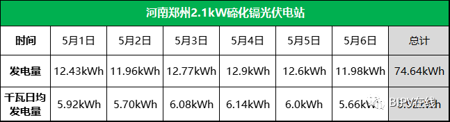 1677813011290962hDFh.png 4.png