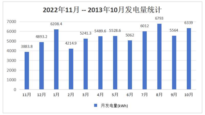 1731996489103040Be5k.jpg 6.jpg